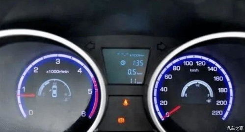 汽車家用跑多少公里