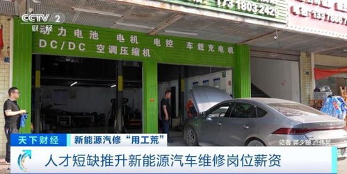 汽車維修師月薪多少