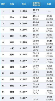 無錫汽車代碼是多少