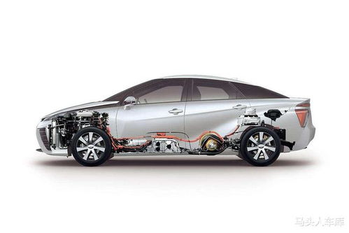 汽車(chē)有多少個(gè)頭