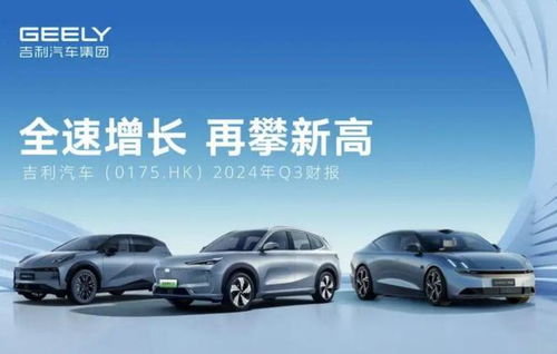 吉利汽車 營(yíng)業(yè)收入多少