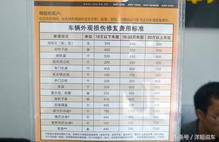 汽車(chē)損傷保險(xiǎn)賠付多少 汽車(chē)損傷保險(xiǎn)賠付多少