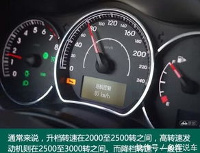汽車瞬間啟動油耗多少