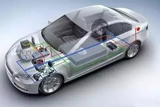 汽車(chē)怎么查多少排量