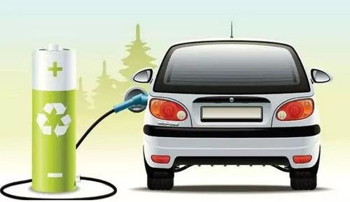每天汽車(chē)充多少電