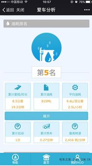 汽車來電音量設(shè)置多少