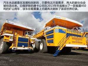 史上最重汽車多少噸重