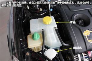 汽車水箱口罩多少目