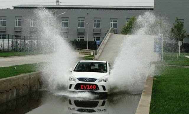 汽車防護等級是多少