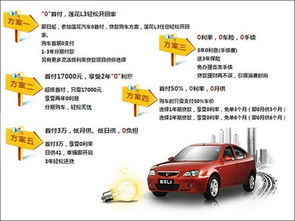 汽車分期買車首付多少