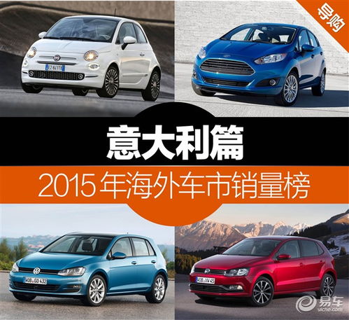 意大利汽車銷售工資多少