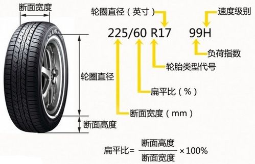 汽車坡道寬度規(guī)范多少 汽車坡道寬度規(guī)范多少