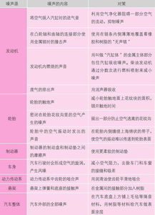 汽車abs轉(zhuǎn)速多少工作