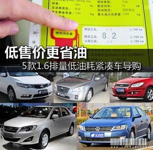 豐田手動汽車油耗多少