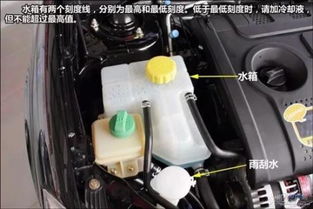 汽車水箱報(bào)價(jià)多少正常