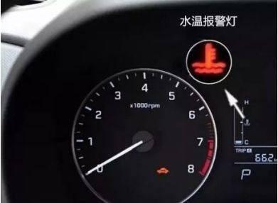 汽車水溫多少正常范圍