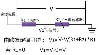 汽車電路電流多少安