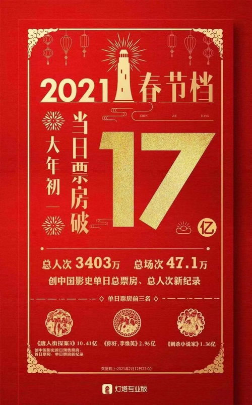 《人生開門紅》每分鐘都有笑點(diǎn)