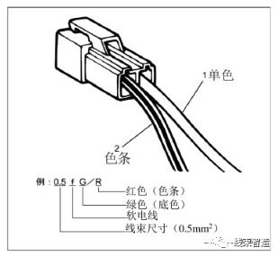 汽車高壓導(dǎo)線多少伏