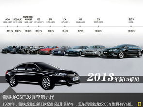 汽車過坎速度多少