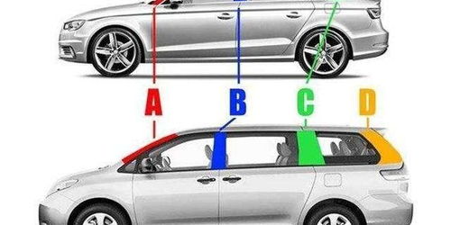 汽車b柱間隙多少