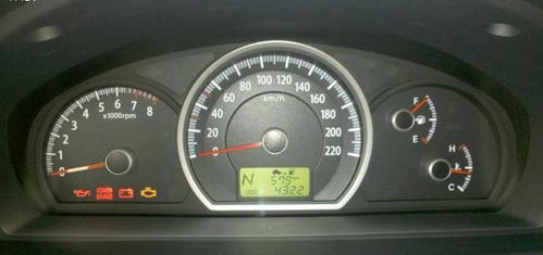 汽車上顯示多少km