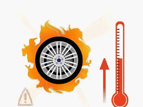 汽車地表溫度多少合適
