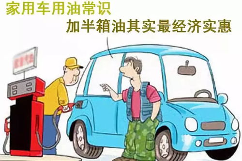 汽車共有多少油量啊
