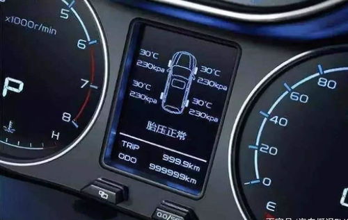 汽車打到多少胎壓