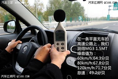 汽車聽(tīng)歌多少分貝
