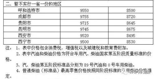 高速汽車電臺(tái)頻率多少 高速汽車電臺(tái)頻率多少