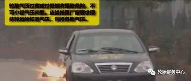 汽車充多少氮?dú)夂线m