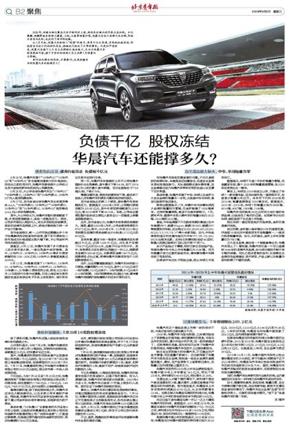 青年汽車負(fù)債多少億