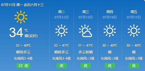 重慶天氣汽車溫度多少