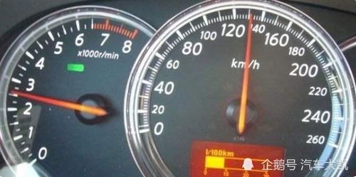 汽車120多少轉(zhuǎn)速