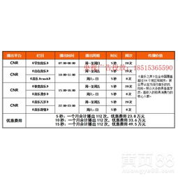 汽車歌曲廣播頻率多少 汽車歌曲廣播頻率多少