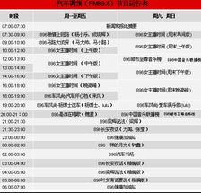 汽車歌曲廣播頻率多少 汽車歌曲廣播頻率多少