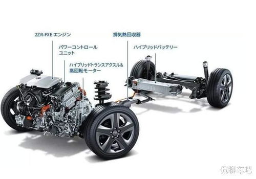 增程式汽車續(xù)航多少 增程式汽車續(xù)航多少
