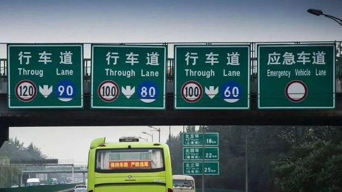 東營汽車限速多少公里