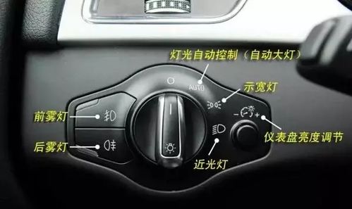 汽車按鍵成本多少