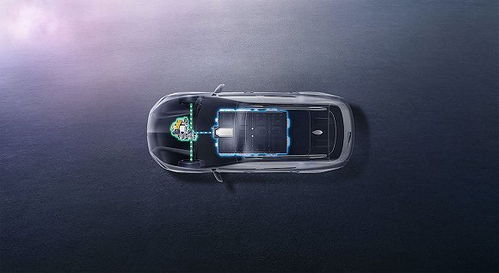 電瓶汽車功力是多少