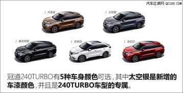 汽車分期首付多少合適