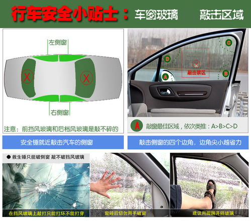 汽車安全錘子多少斤