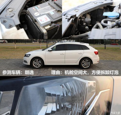 汽車(chē)led燈光衰多少