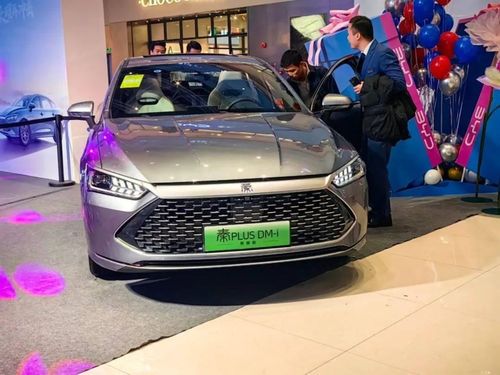 汽車月售多少合適