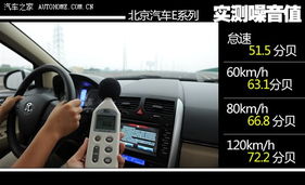 汽車高速多少分貝