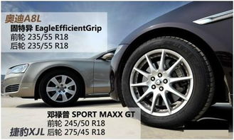 保定汽車寬度是多少