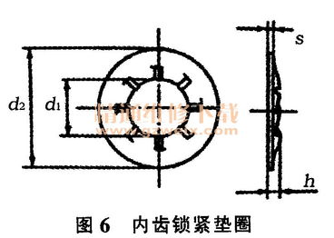 汽車螺栓鎖緊力矩多少