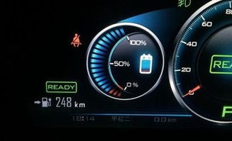 汽車目前油耗是多少