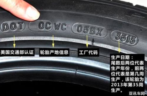 汽車 后輪多少公里更換 汽車 后輪多少公里更換
